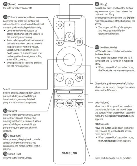 samsung tv controller manual.
